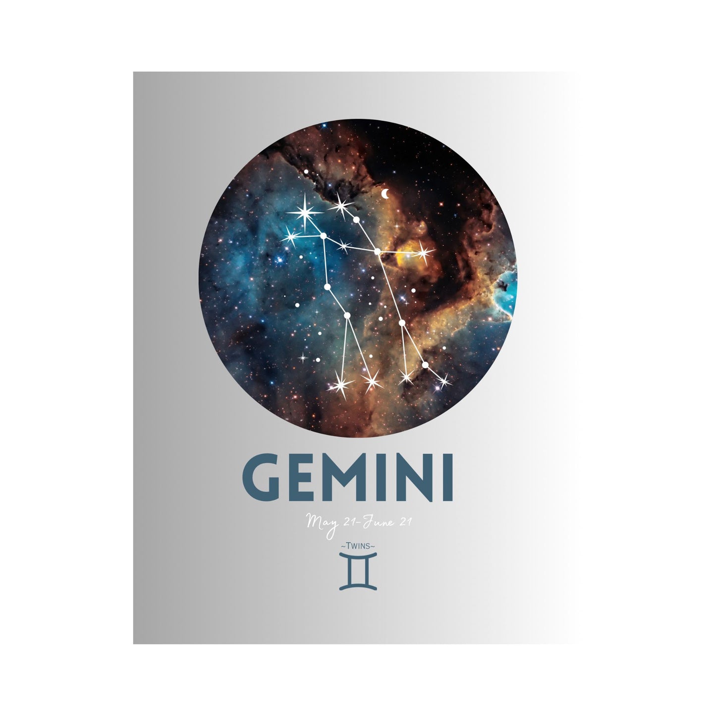 Astrological Sign Prints