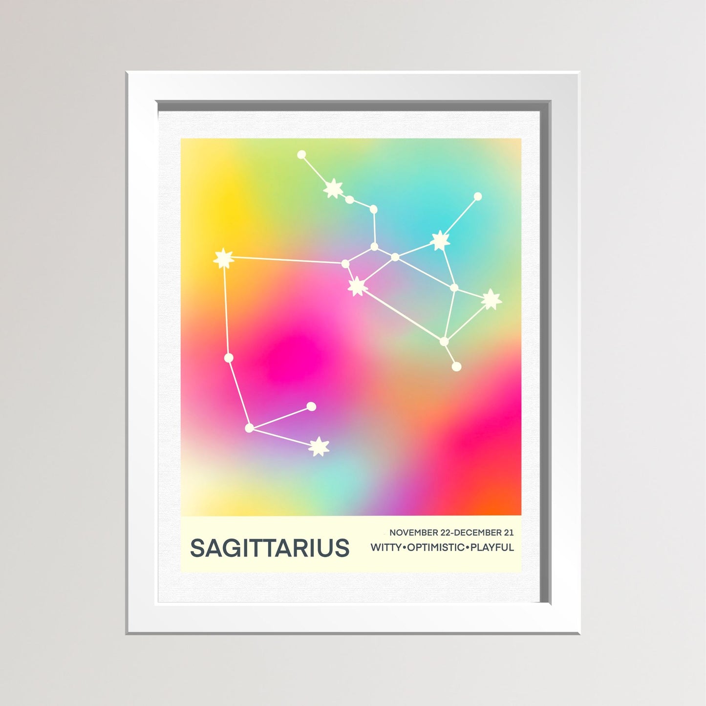 Astrological Sign Prints