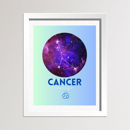 Astrological Sign Prints