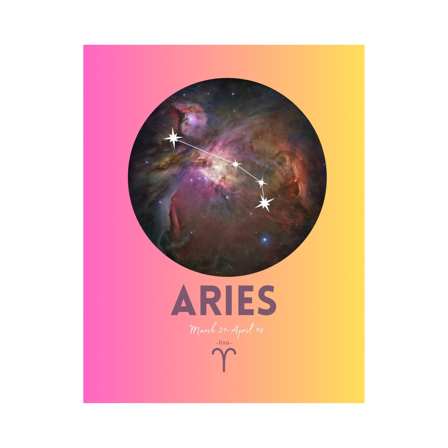 Astrological Sign Prints