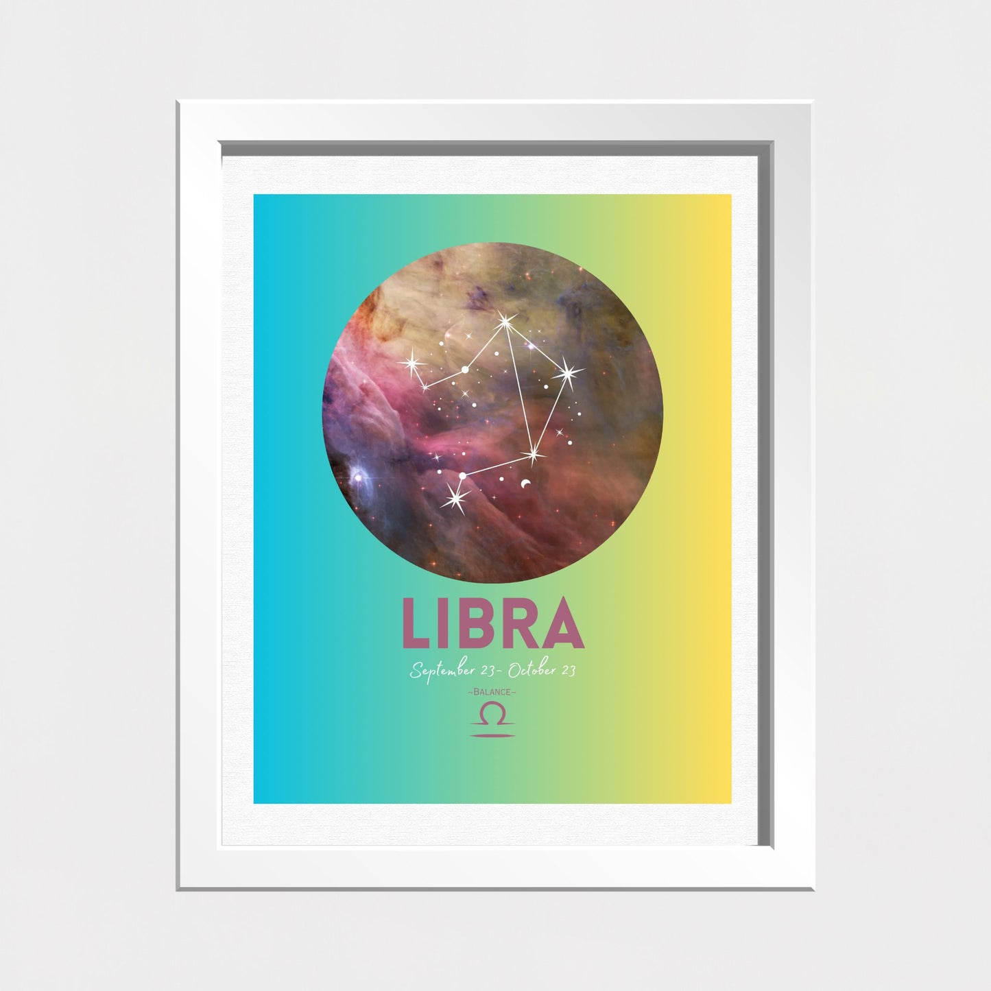 Astrological Sign Prints