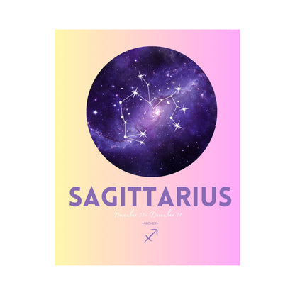 Astrological Sign Prints