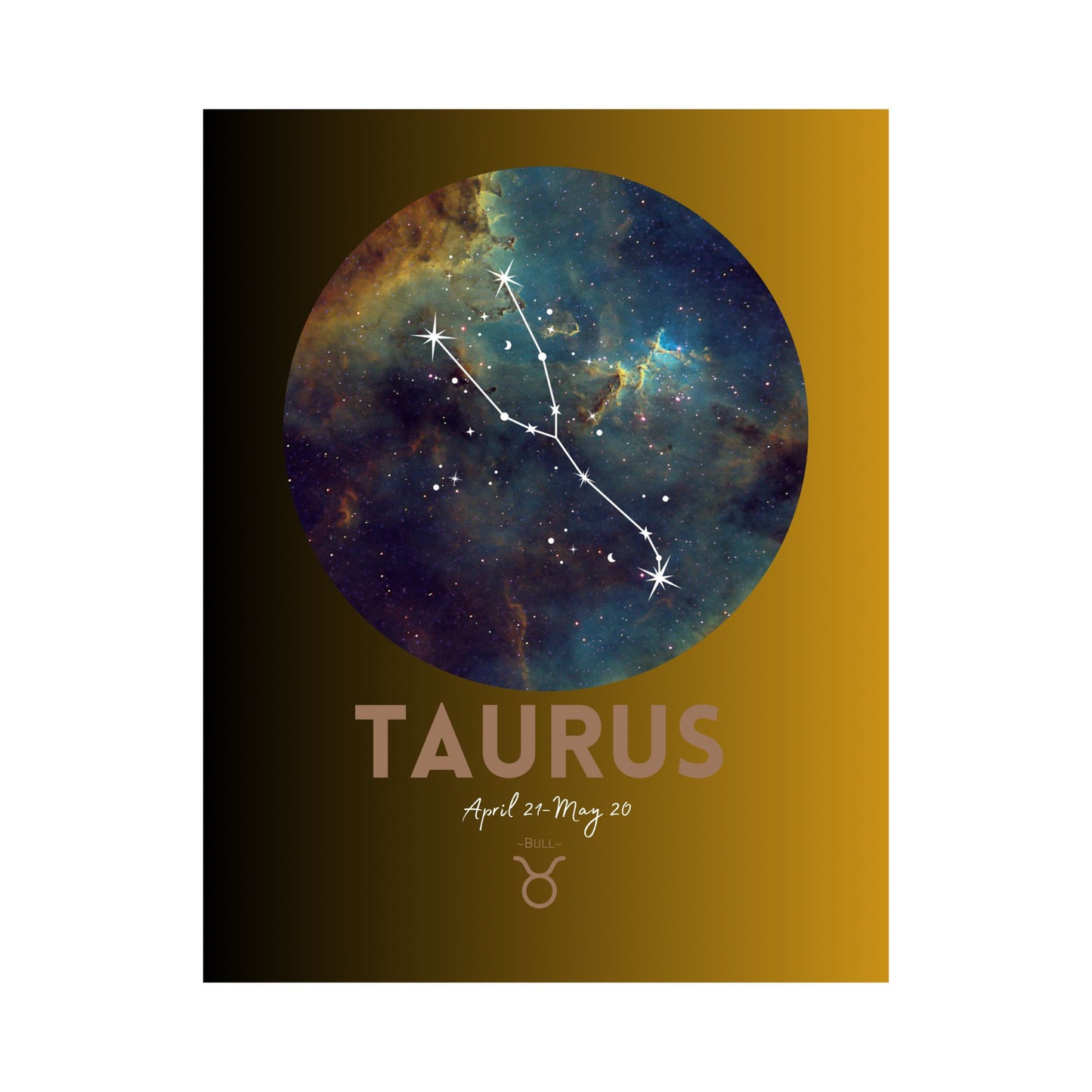 Astrological Sign Prints