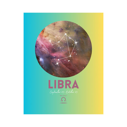 Astrological Sign Prints